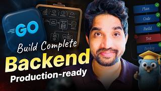 Build a Complete Production-ready Backend in Golang | New Course | Coder's Gyan