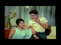 Kanne Kaniye Ragasiya Police 115