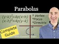 Parabolas Explained! (Graphing, Vertex, Focus, Directrix & Completing the Square)