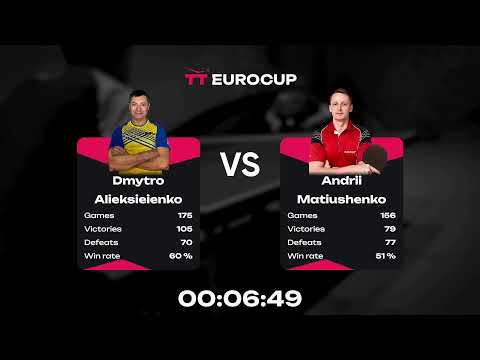 09:30 Viacheslav Kovalenko - Serhii Skachenko 12.09.2023 TT Euro.Cup Ukraine Master. TABLE 4