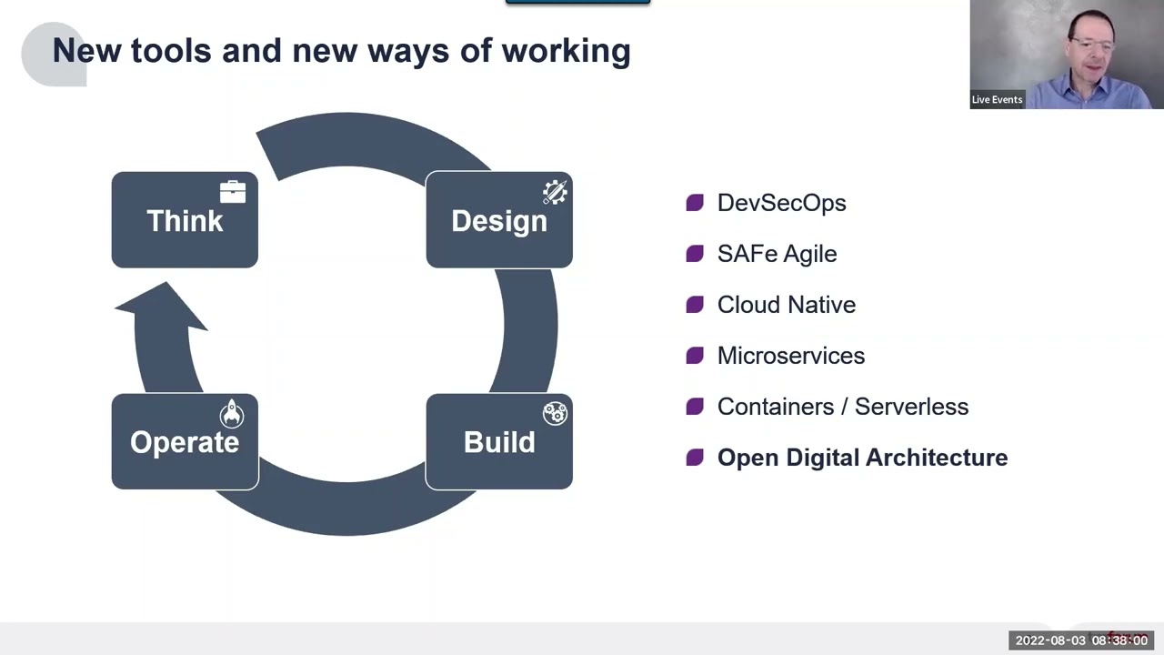 Introduction to TM Forum Training & Certification