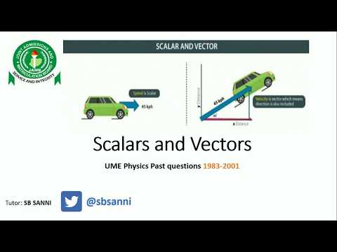 Jamb (UTME) Past Questions with Answers 1983-2001 | Physics | Scalars and Vectors