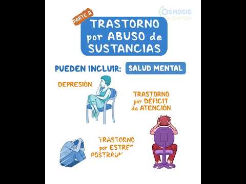 Diagnostics on Demand Cardiac tamponade