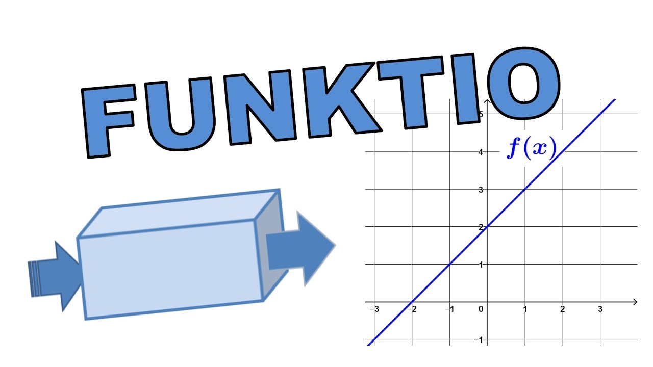 Funktio