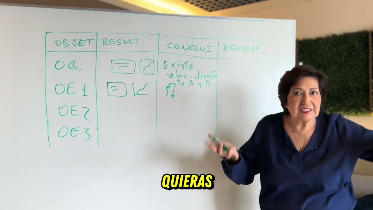 HOW TO WRITE THE RESULTS AND CONCLUSIONS OF THE THESIS