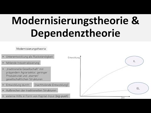 Dependency Theory & Modernization Theory - Development Theories [Geography, Upper Secondary Level]