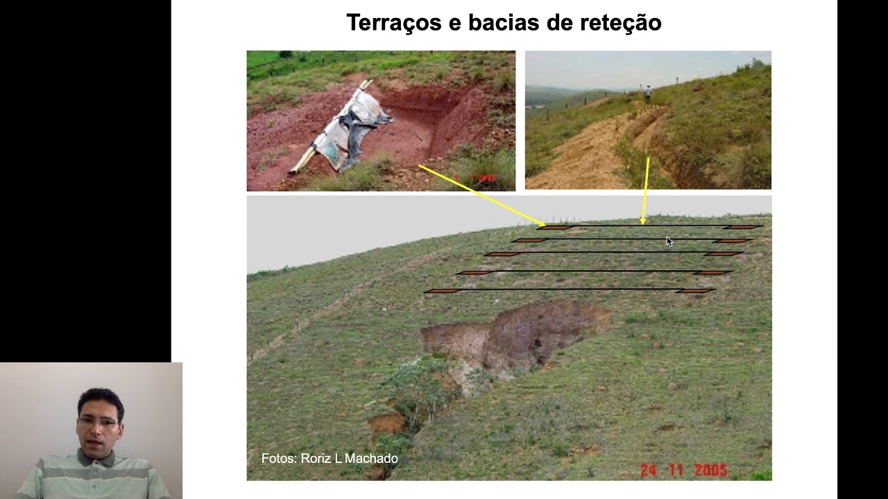 Aula 11 - Estabilização e recuperação de voçorocas