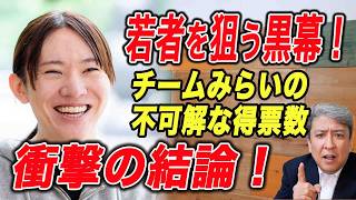 【驚愕】若者を狙う黒幕！チームみらいの不可解な得票数！勝因は政策か？バックにいるのは宗教か？それとも・・・衝撃の結論！