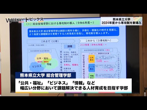 熊本県立大学 理事長・学長記者会見（2023年4月20日）