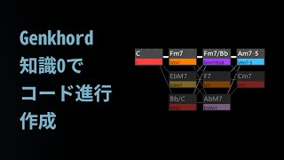 ◆知識0でコード作成（00:00:59 - 00:01:31） - 【DTM】Genkhordを使ったコード作成【進行,転調,DAW】