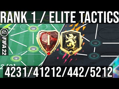 *OVERPOWERED META TACTICS* Post Patch / Live Tuning Update To Get More Wins / Rank 1 / Elite FIFA 22