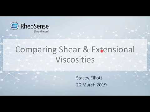 Comparing Shear & Extensional Viscosity