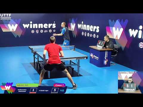 Kolbasenko Aleksandr -Tridukh Igor.WINners. CUP Table Tennis 7 30.12.2020 15:15