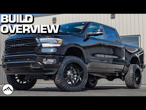 BUILD OVERVIEW: Lifted 2020 Ram 1500 | 6 Inch Rough Country Lift and 22x12 Fuel Sledge Matte Black