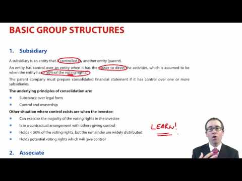 ACCA P2 Basic group structure: Subsidiary, Associate