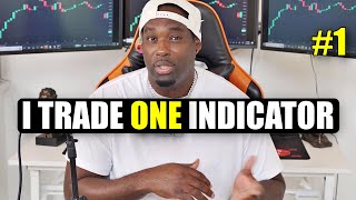 Volume Trading Indicator — Step-by-Step Guide & Transcript