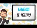 El Teatro Elementos Del Teatro Acto Escena Acotación Y Diálogo Educación Primaria