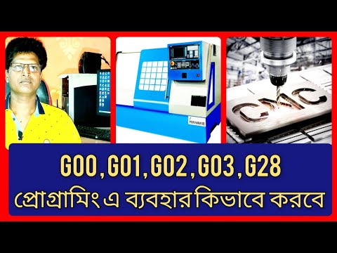 G00,G01,G02,G03,G28 // USE OF G-CODES // G01,G02,G03 KAISE USE KARE// MODAL CODES G00,G01,G02,G03