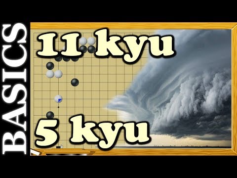 Go Back to Basics - Quiet before a storm