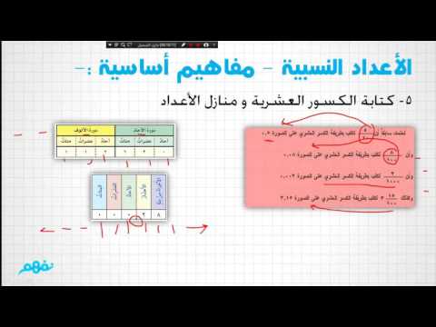 الأعداد النسبية - رياضيات - الصف الثاني المتوسط - الترم الأول - المنهج السعودي - نفهم