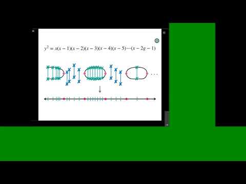 CTNT 2020 -  Isolated points on curves - Bianca Viray