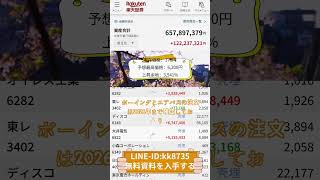 #株式投資 #高配当株投資 #日本株 #株式 #資産形成 #資産運用 #高配当株 #お金 #株主優待 #投資理財 #投資信託 #投資初心者 #投資 #日本株投資 #株#楽天証券 #楽天証券で学ぼう