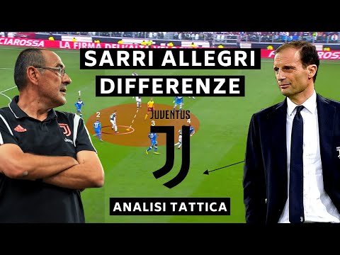 Juventus: le differenze fra Sarri e Allegri - Analisi tattica 2020