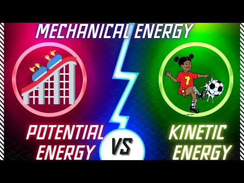 What is Mechanical Energy? Kinetic and Potential Energy