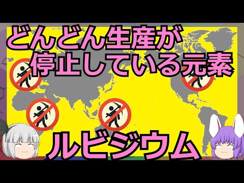 携帯電話を何かの目的で使用している人はほとんどいません