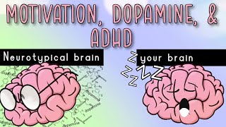 Motivation, Dopamine, & ADHD: why it