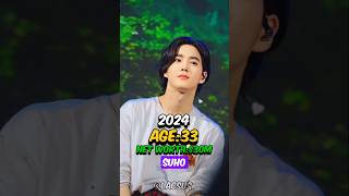 Download lagu Exo Nextdoor [2015] Cast Then&now #artist #kdrama #koreadramacast #cast #kpop #exo #exonextdoor #exo mp3