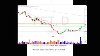 Download Lagu Trade Ideas Live Trading Room Recap Monday February 11, 2019 Thumbnail