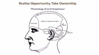 Ambition. Discipline.  Purpose.  The Journey of Being an Entrepreneur with Gurbaksh Chahal