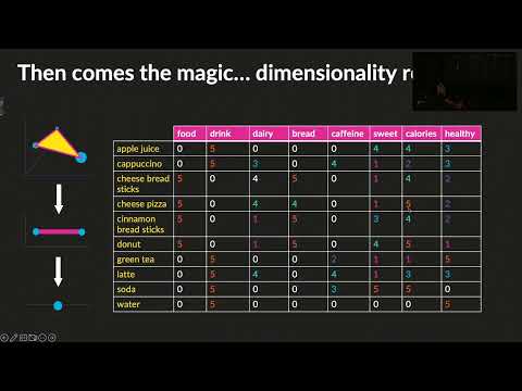 Haystack US 2023 - Keynote - Trey Grainger: Relevance in the Age of Generative Search