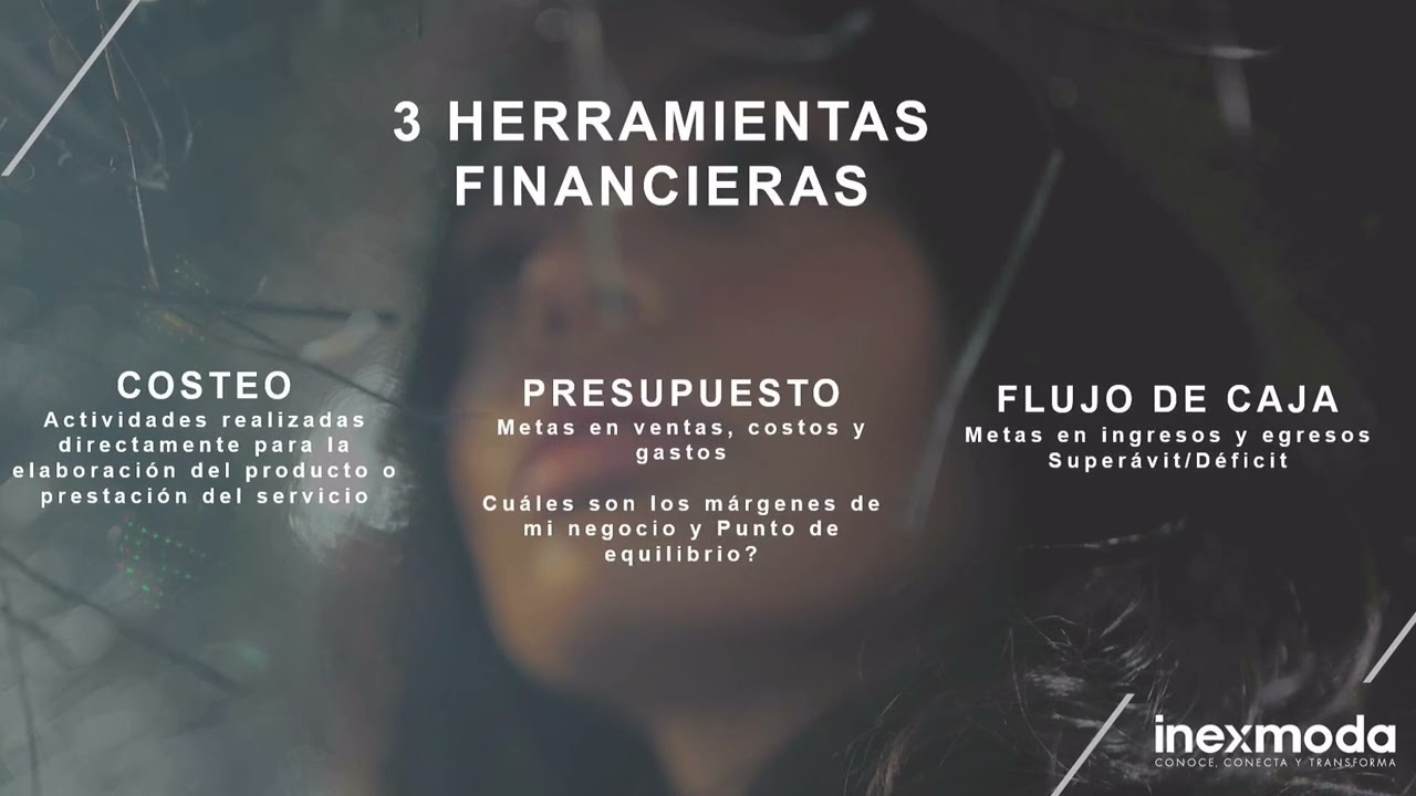 Estructura de costos <br> Juliana Zapata
