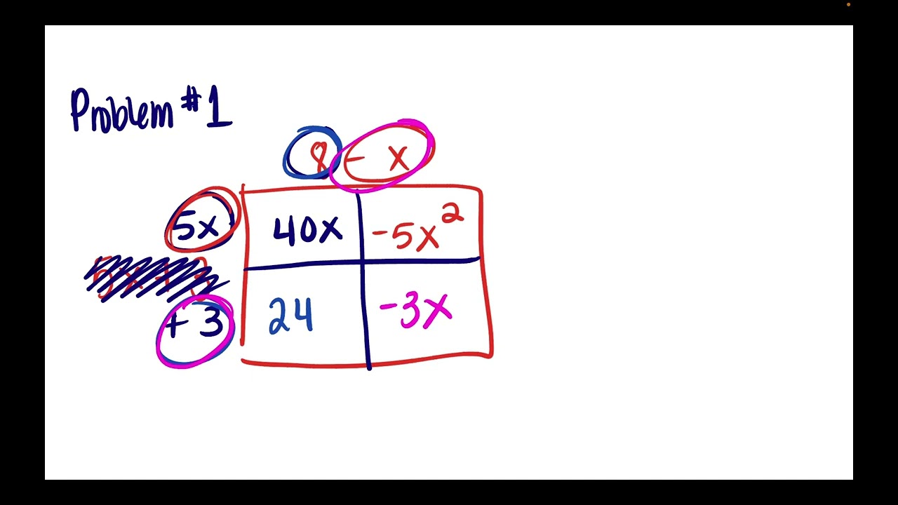 Unit 2 Quiz 2 Problem 1: Multiplying Polynomials