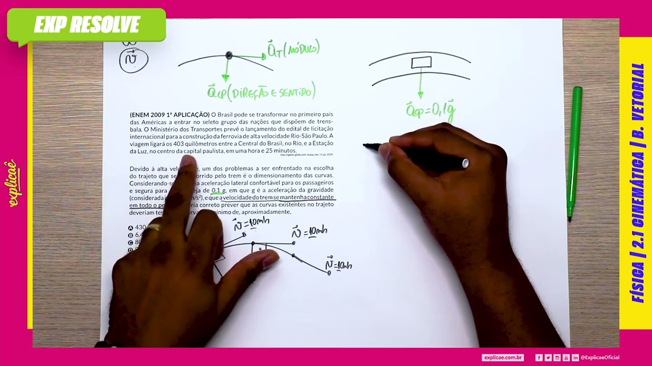 O BRASIL PODE SE TRANSFORMAR NO PRIMEIRO PAÍS DAS AMÉRICAS A ENTRAR NO (...) |CINEMÁTICA VETORIAL
