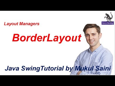 24 Java Swing Tutorial Layout Managers Border Layout