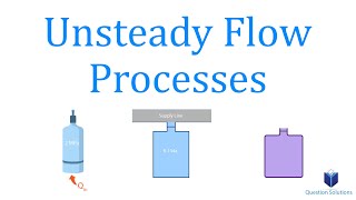 Unsteady Flow Processes | Thermodynamics | (Solved Examples)
