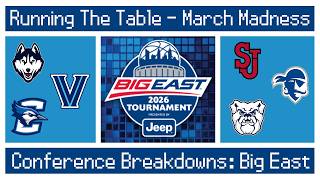 Breaking Down the Big East (2026)