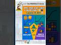 6 Probability Distribution Functions Statistics4all Probabilityseries Pmf Pdf Cdf Jointpmf