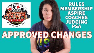 What Do These U.S. Figure Skating Changes Mean For YOU? (2023-2024)