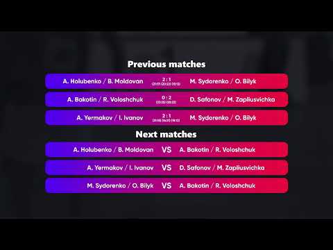 23:55 K. Borshchenko /O.Fedorenko -D.Safonov /M. Zapliusvichka 28.08.2022 | Winners Beach Volleyball