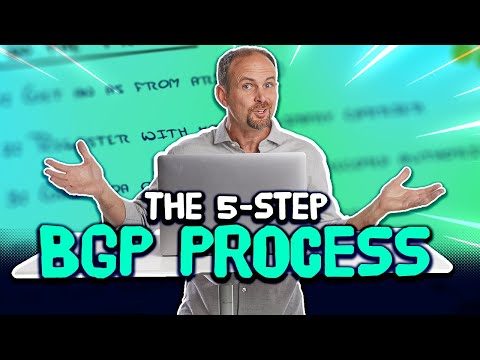 The 5-Step BGP Process! - Ep.2: Understanding BGP - Keeping IT Simple