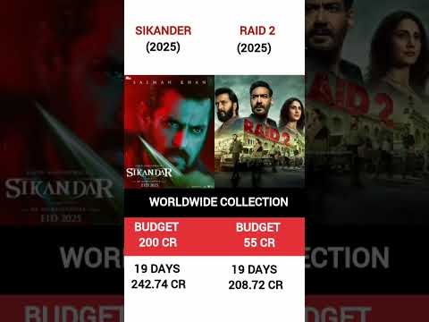 Sikander 🆚 Raid 2 movie box office collection comparison #shorts #trending #virel #sikander #raid2