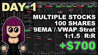 DAY ONE: +$700 Day Trading Multiple Stocks (SPY, TSLA, META...)