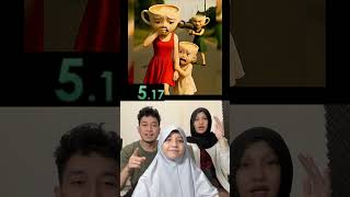 Download lagu Komen kalau kalian tau lagu Anomali ini 🎤 mp3