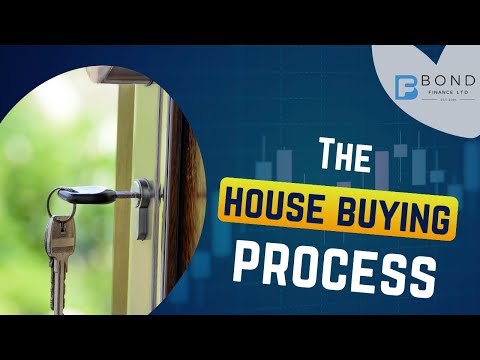 Navigating the House Buying Process | Bond Finance with Bruce Mainwaring