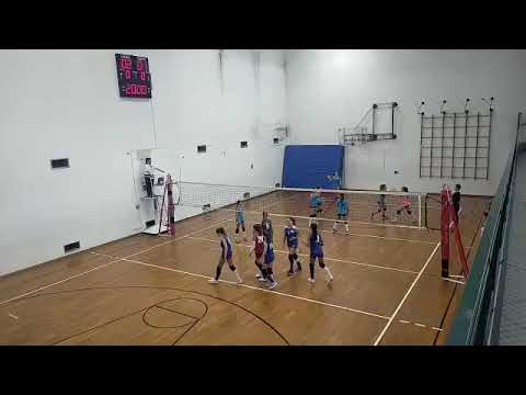 U16 Santa Sabina/Cogovalle mare