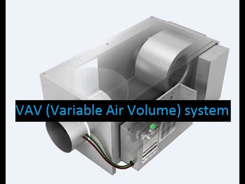 VAV (variable air volume) system working principle (ENGLISH)